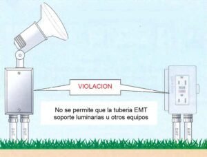 Tuberia EMT electrica metalica, usos, ocupacion, soportes, accesorios, comparacion 2 No-se-permite-tuberia-EMT-soportando-luminarias-y-otros-equipos